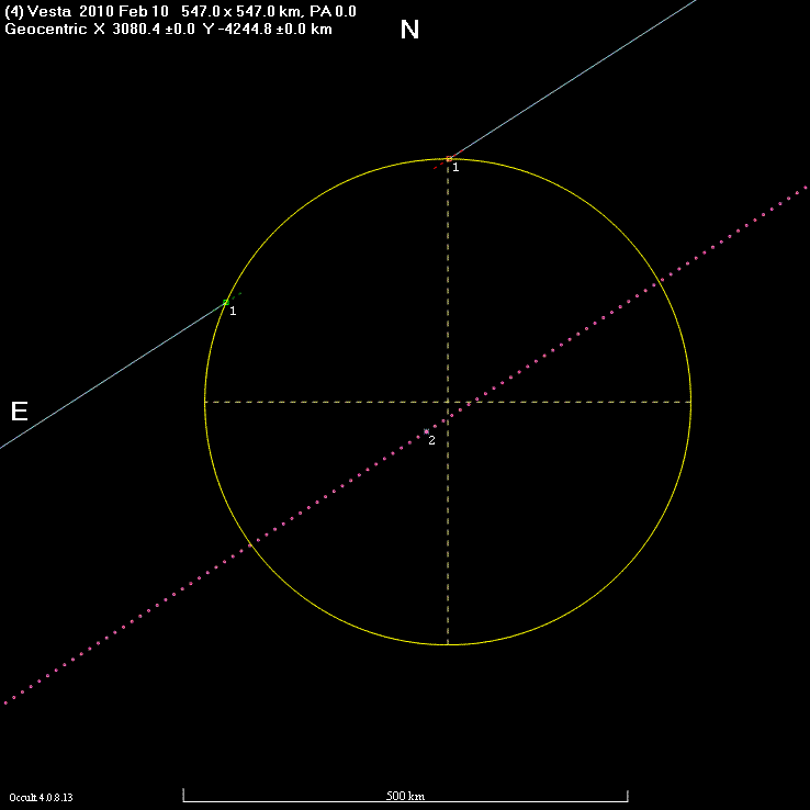 Vesta occultation - 2010 February 10