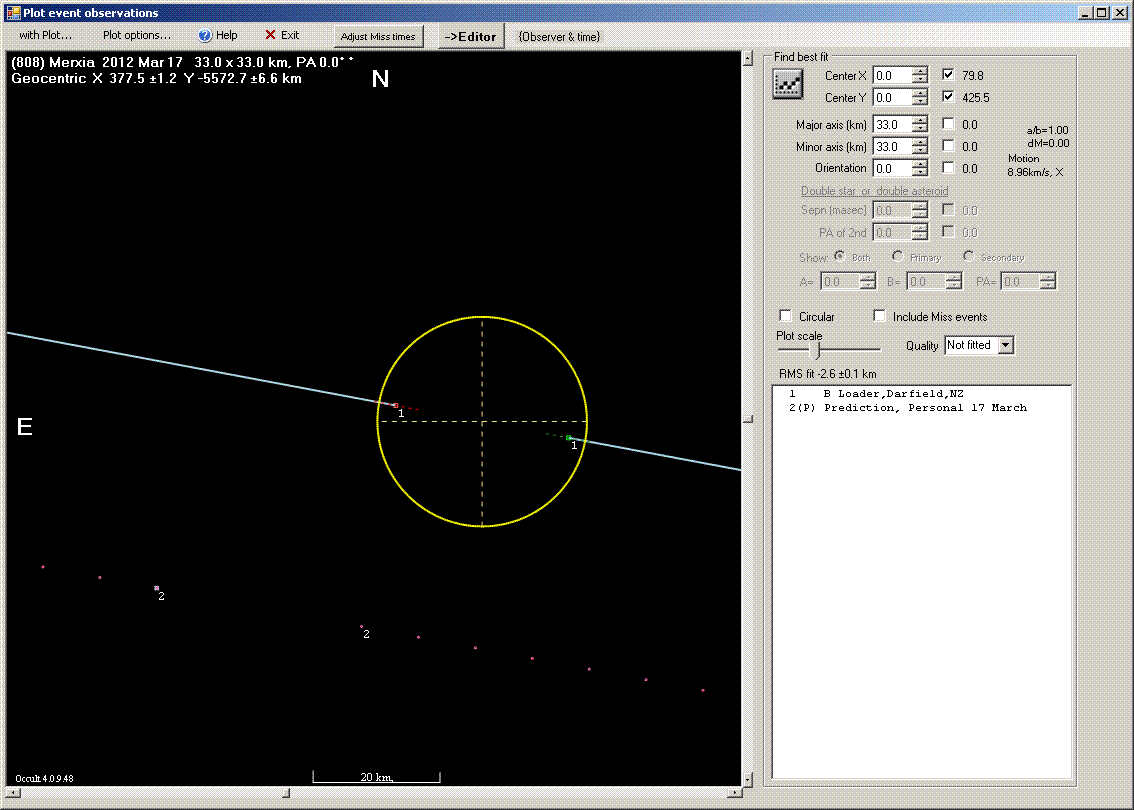 Merxia occultation - 2012 March 17