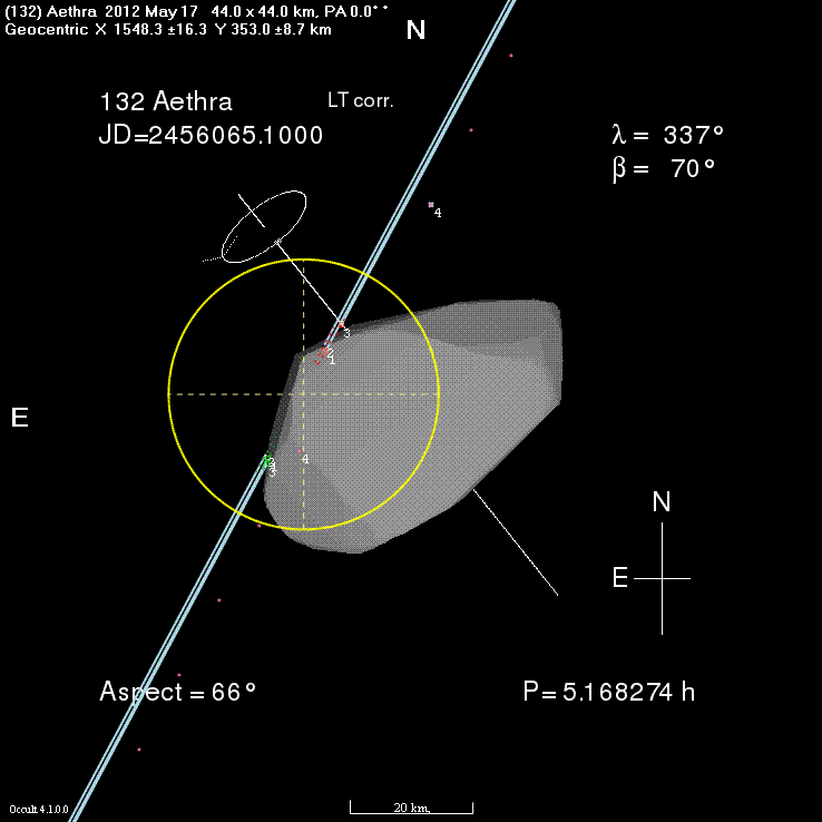 Aethera occultation - 12012 May 17