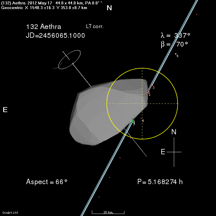 Aethera occultation - 12012 May 17