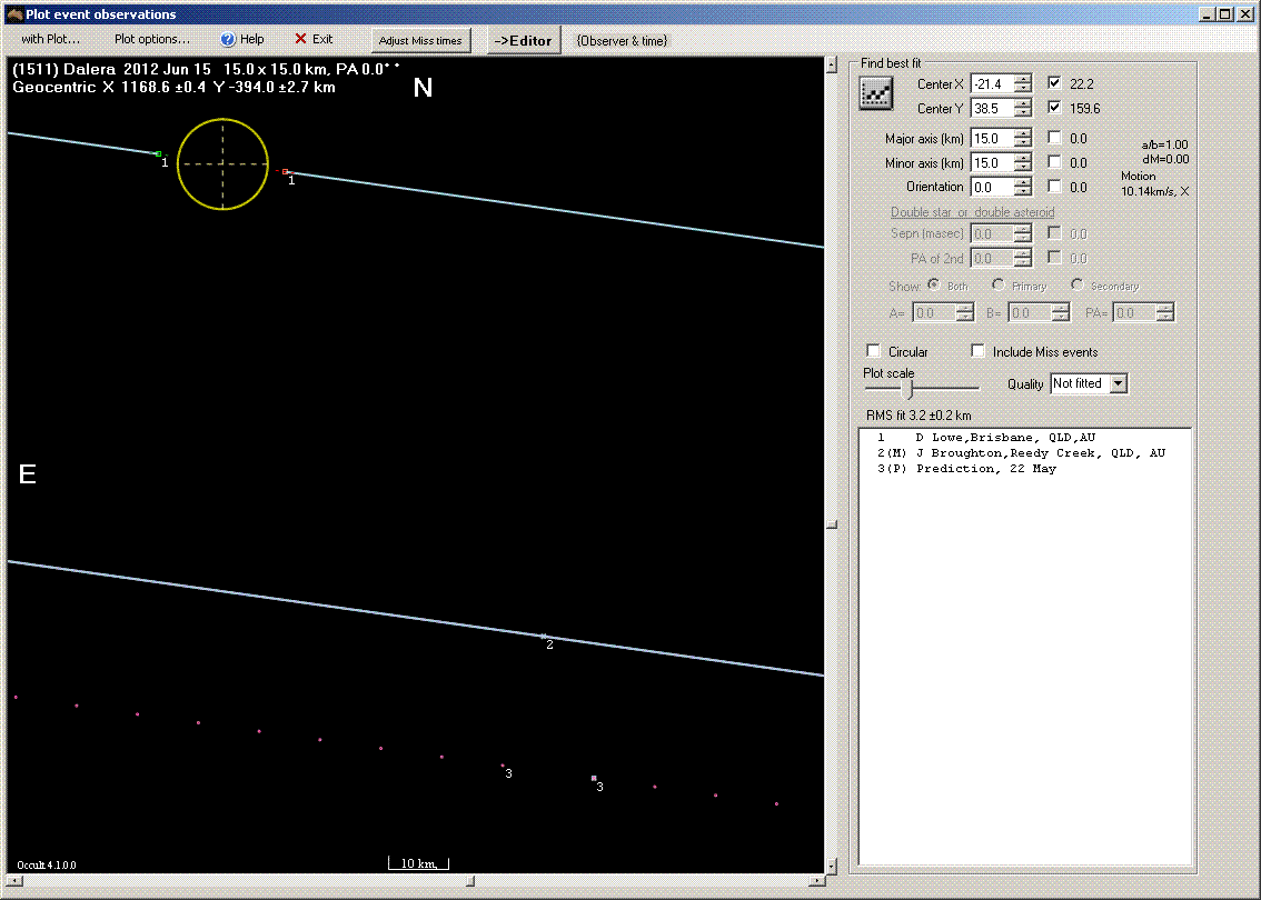 Dalera occultation - 2012 June 15