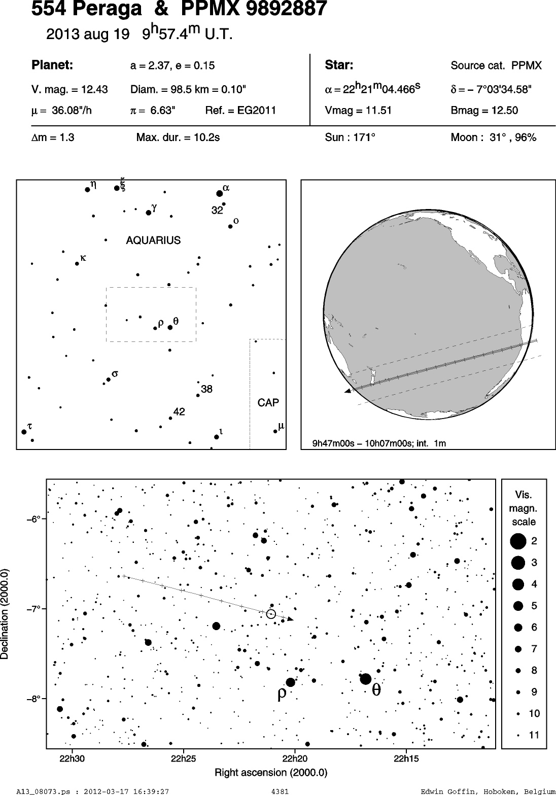 RASNZ Occultation Section - Peraga Occultation Update1096 x 1567