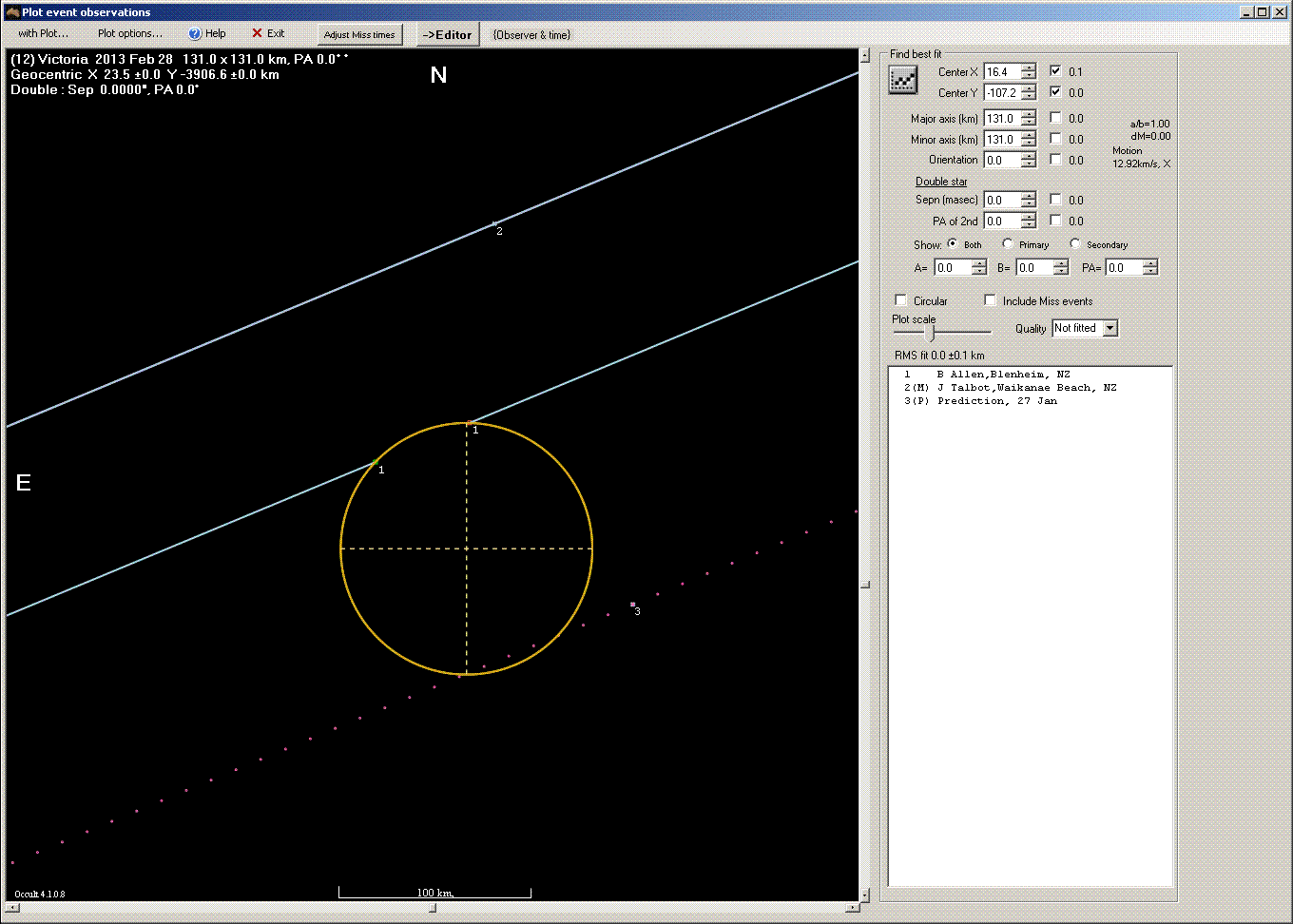 Victoria occultation -2013 February 28