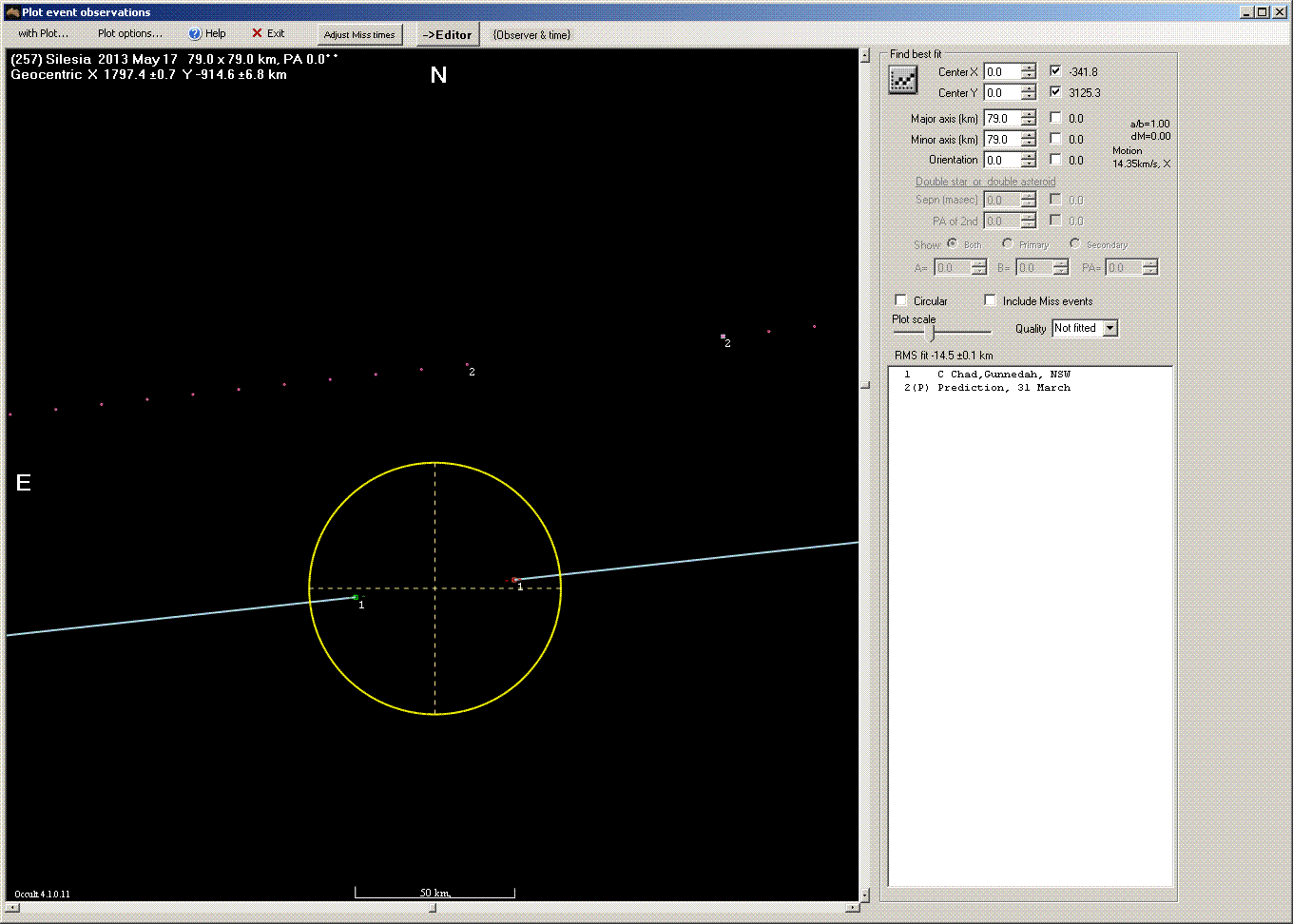 Silesia occultation - 2013 May 17