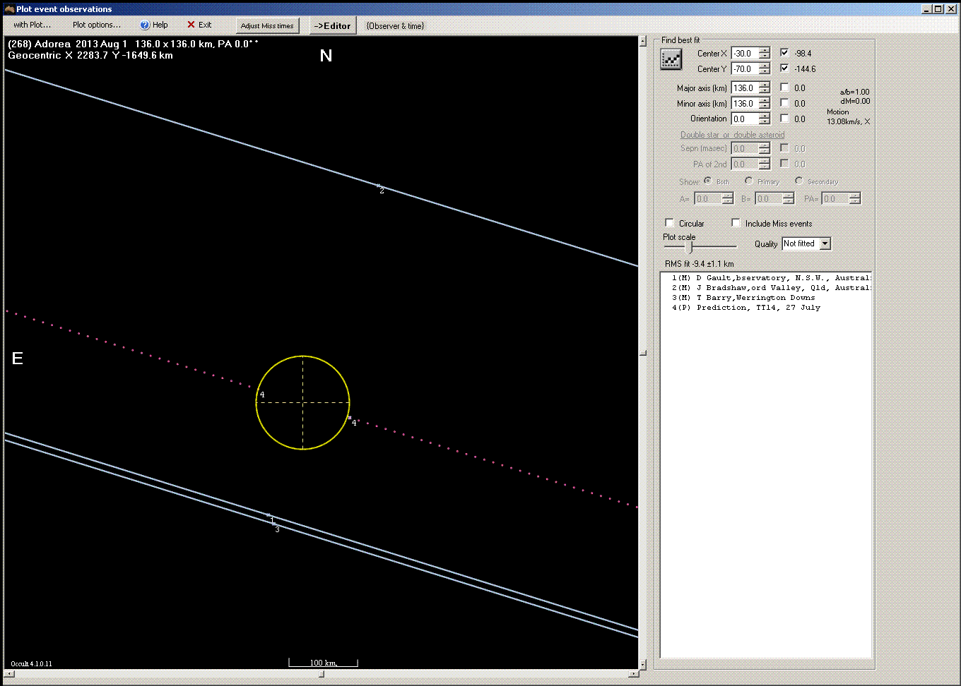 Adorea occultation - 2013 August 01