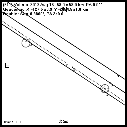 Valeria occultation - 2013 August 15