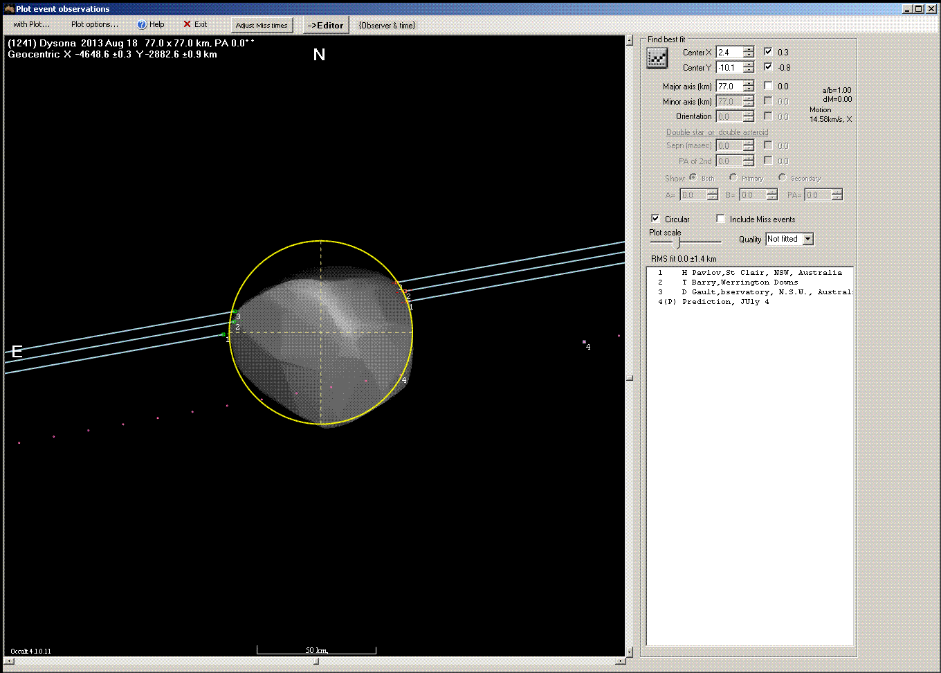 Dysona occultation - 2013 August 18