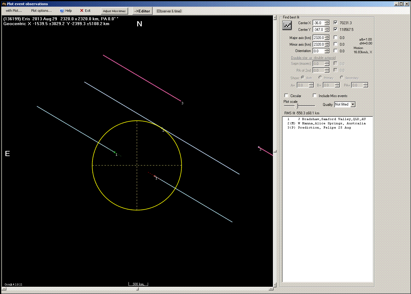 Eris occultation - 2013 August 29