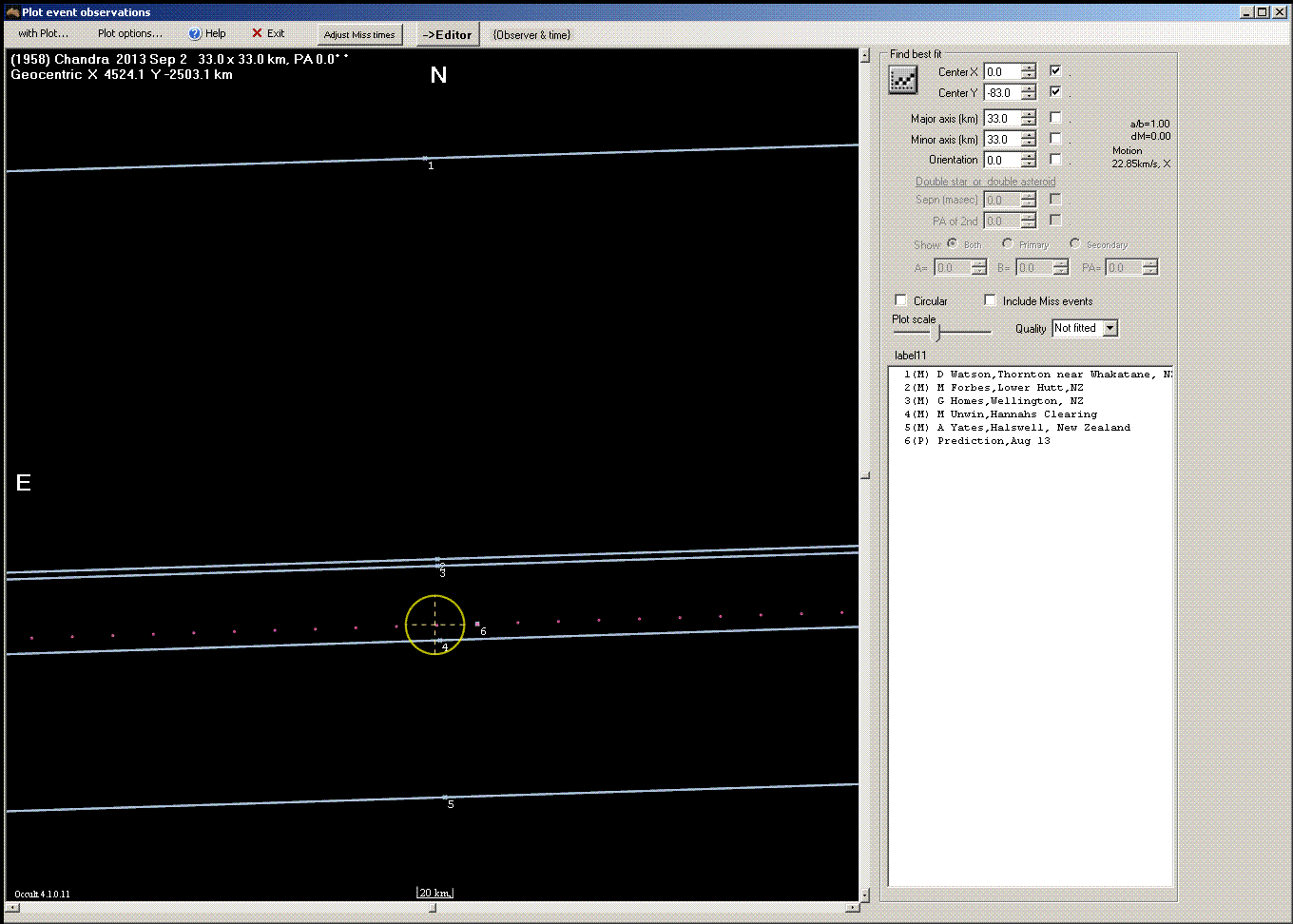 Chandra occultation - 2013 September 02