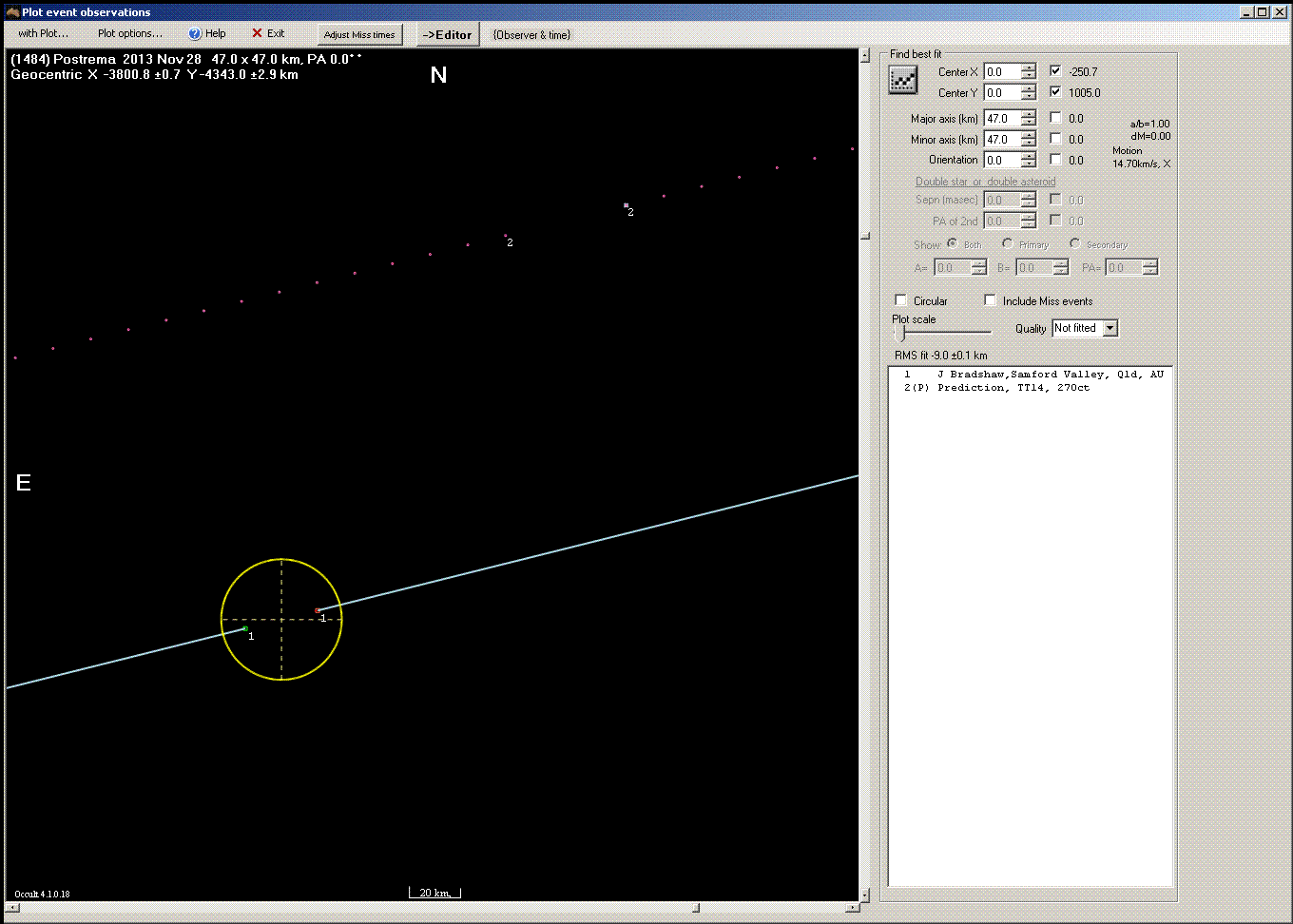 Postrema occultation - 2013 November 28