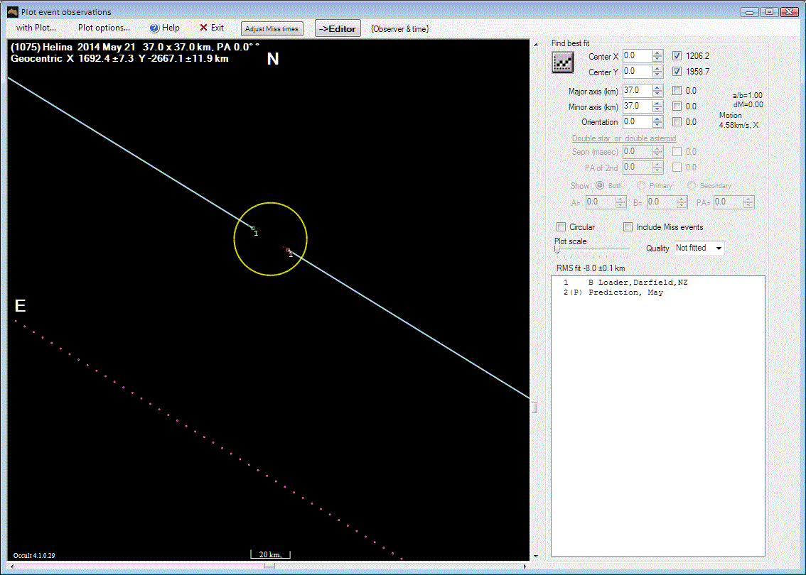 Helina occultation__ 2014 May 21