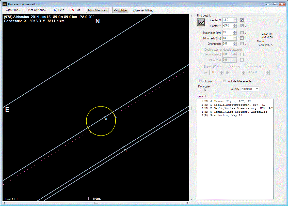 Aidamina occultation__ 2014 June 15