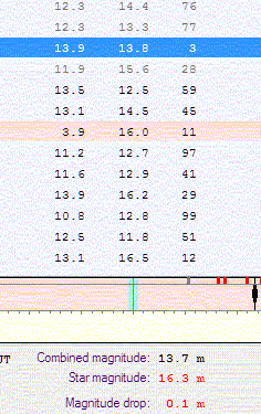 Josephina occultation__ 2014 July 05