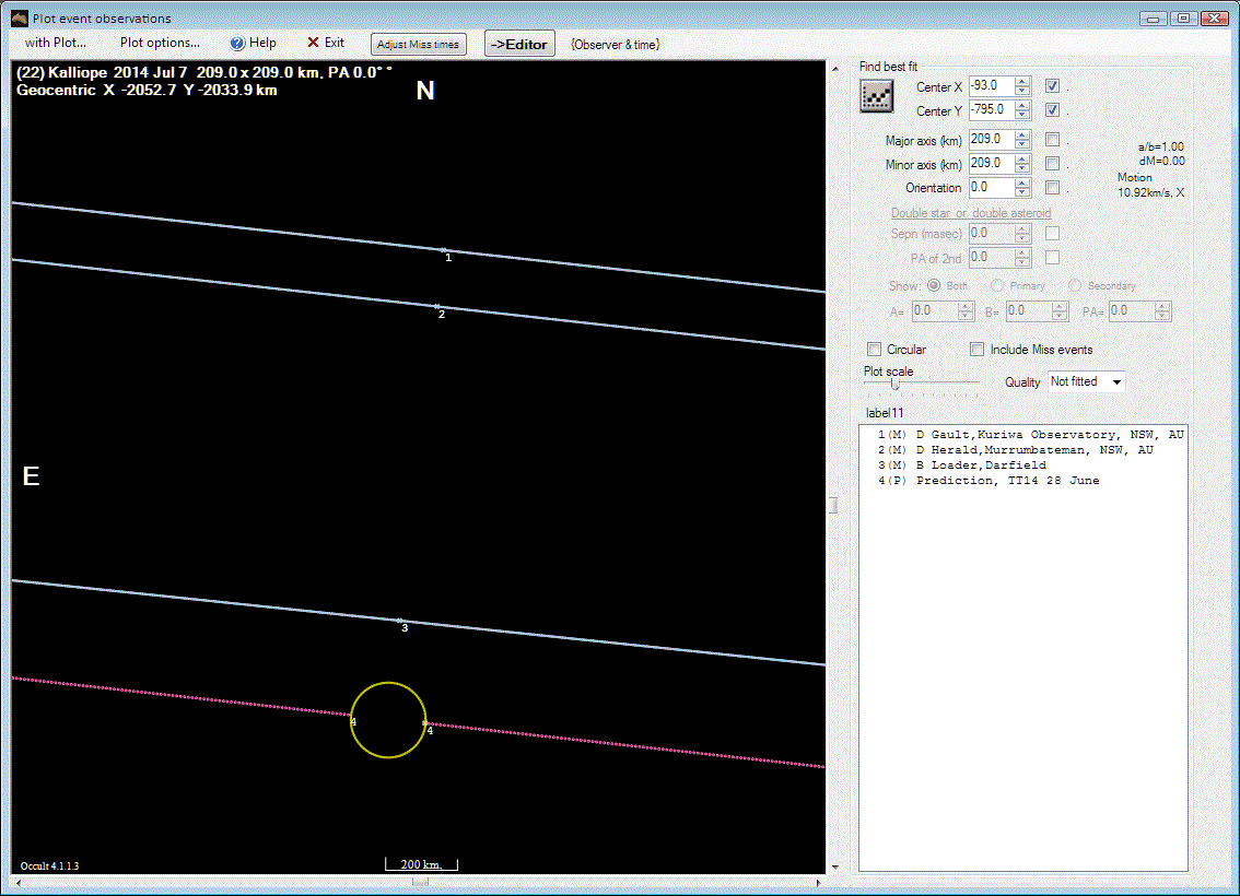 Kalliope occultation__ 2014 July 07