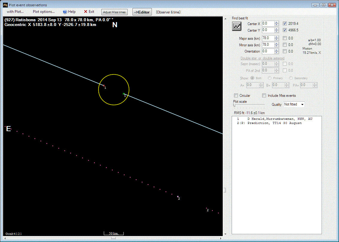 Ratisbona occultation__ 2014 September  13