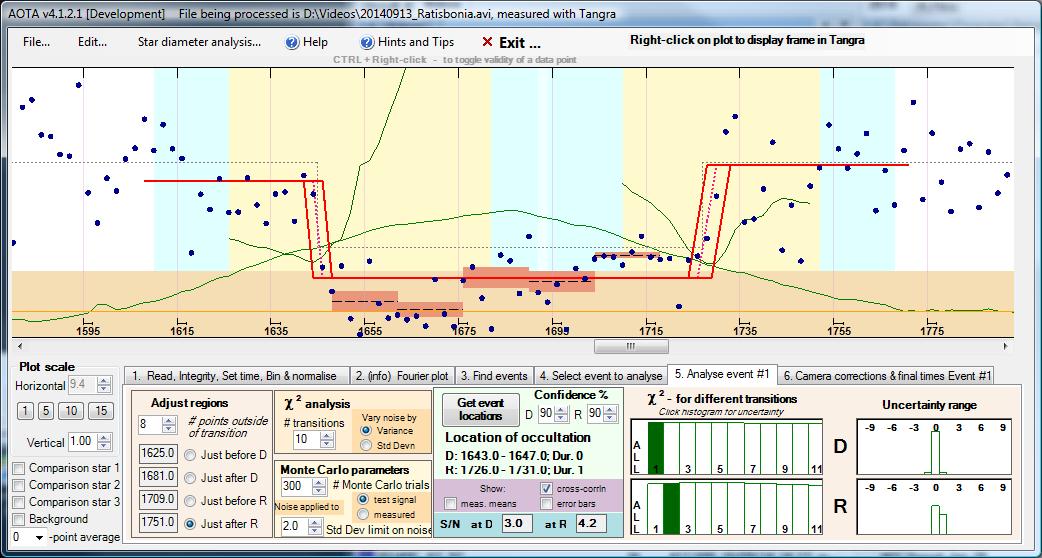 Ratisbona occultation__ 2014 September  13