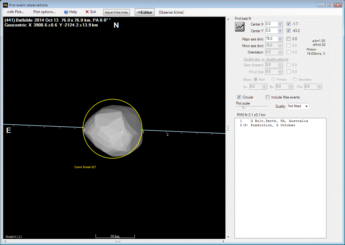 Bathilde occultation__ 2014 October 13