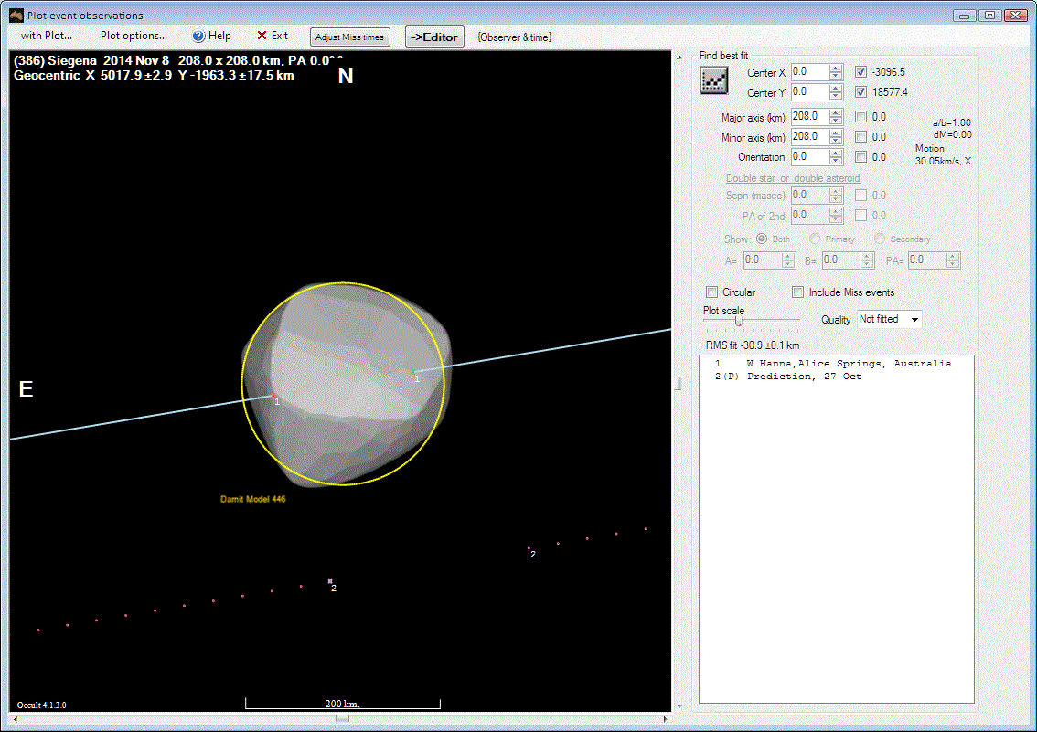 Siegena occultation__ 2014 November 08