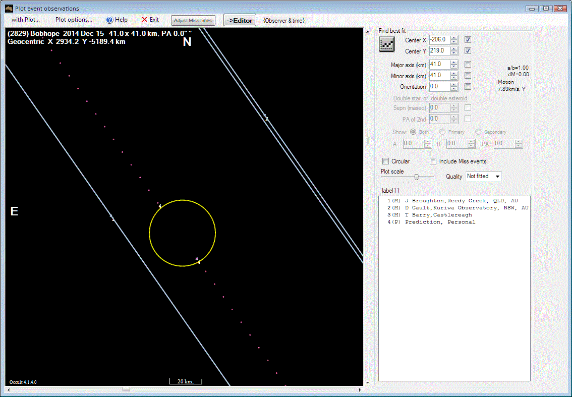 Bobhope occultation__ 2014 December 15