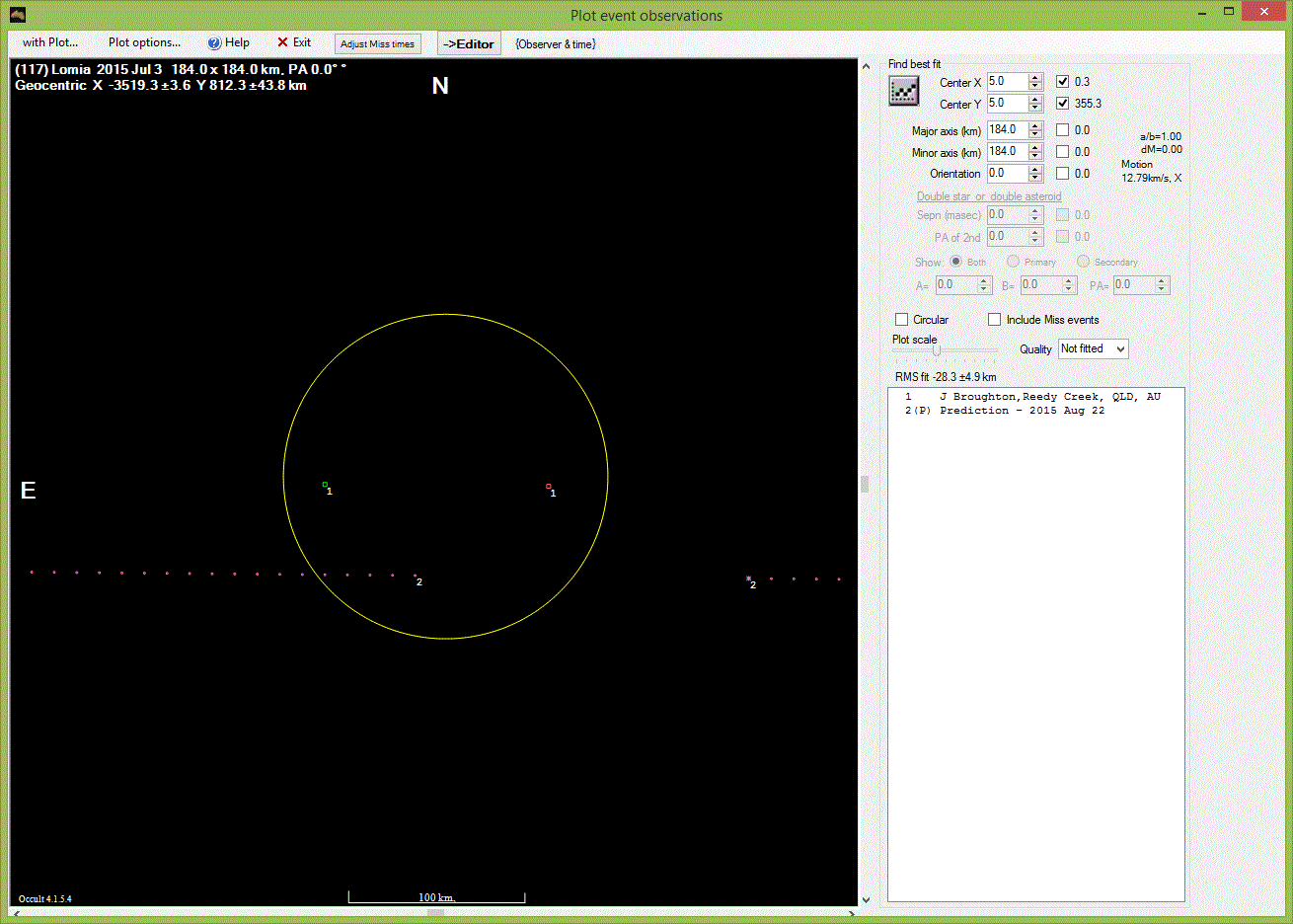 Lomia occultation__ 2015 July 3