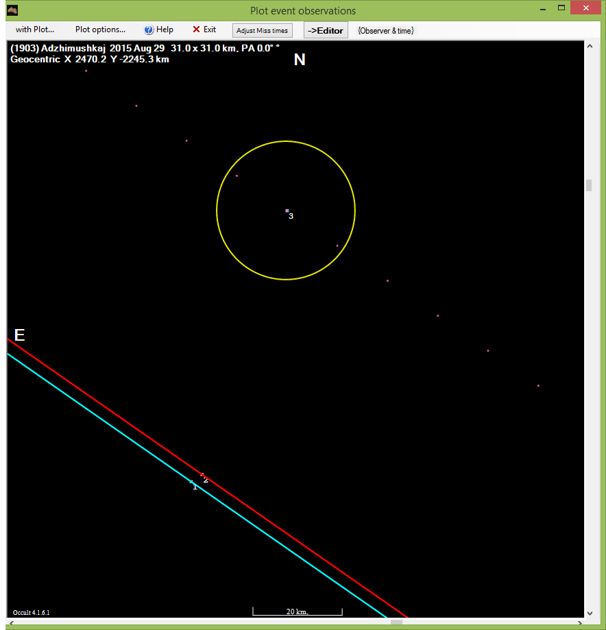 Adzhimushkaj occultation__ 2015 Aug 29