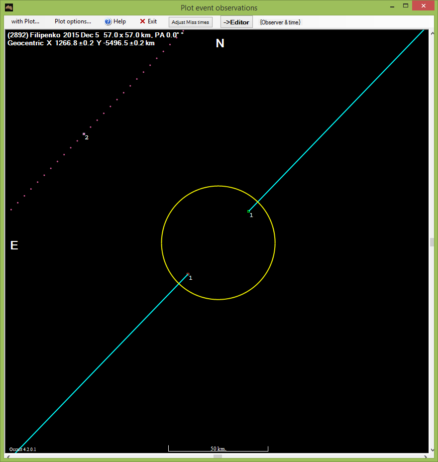 Filipenko occultation__ 20151205