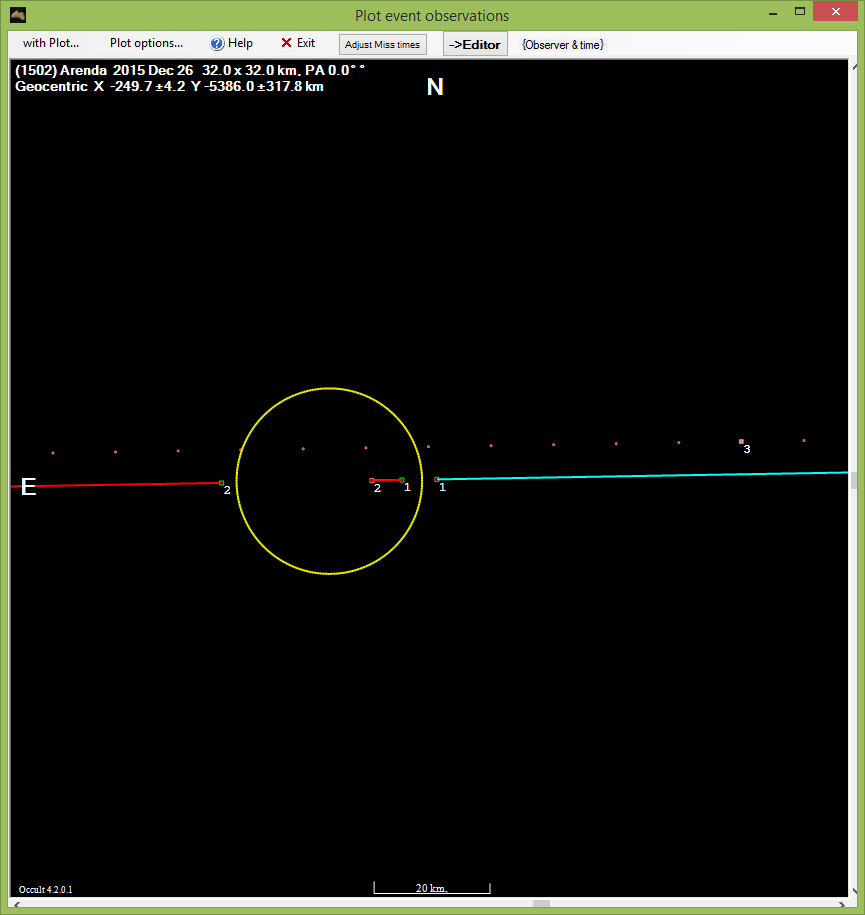 Arenda occultation__ 20151226