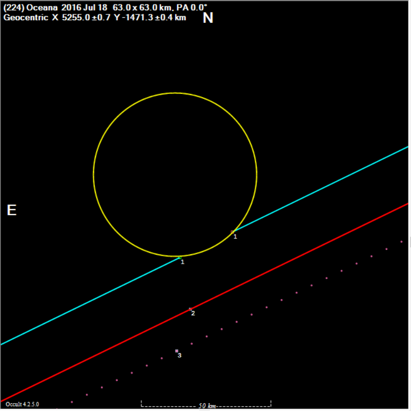 Oceana occultation__ 20160718