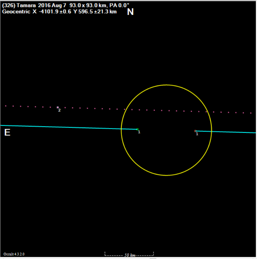 Tamara occultation__ 20160807