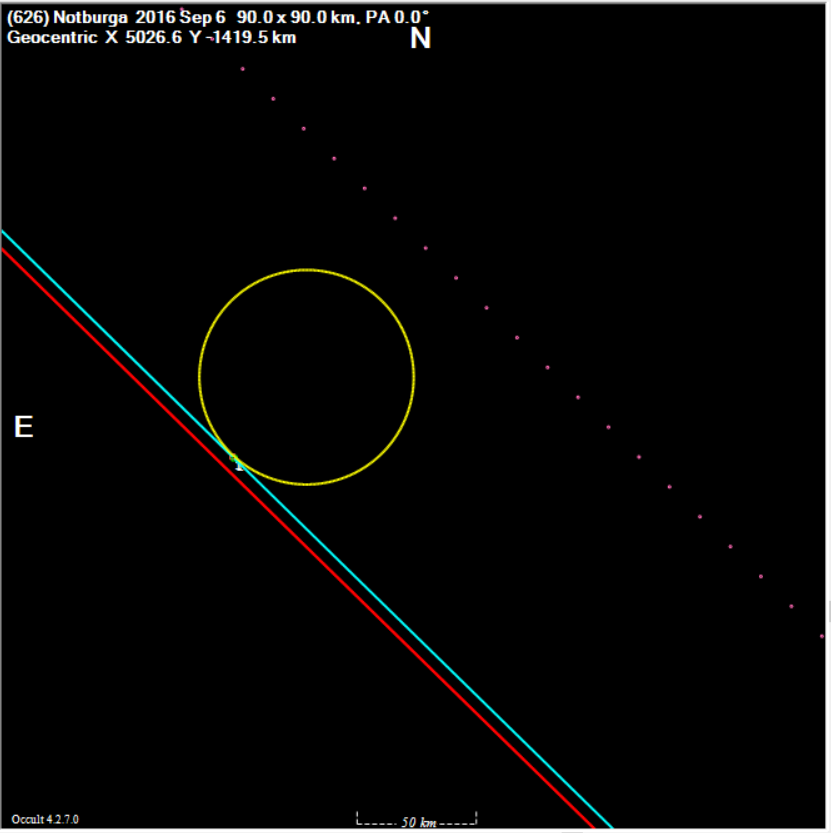 Notburga occultation__ 20160906