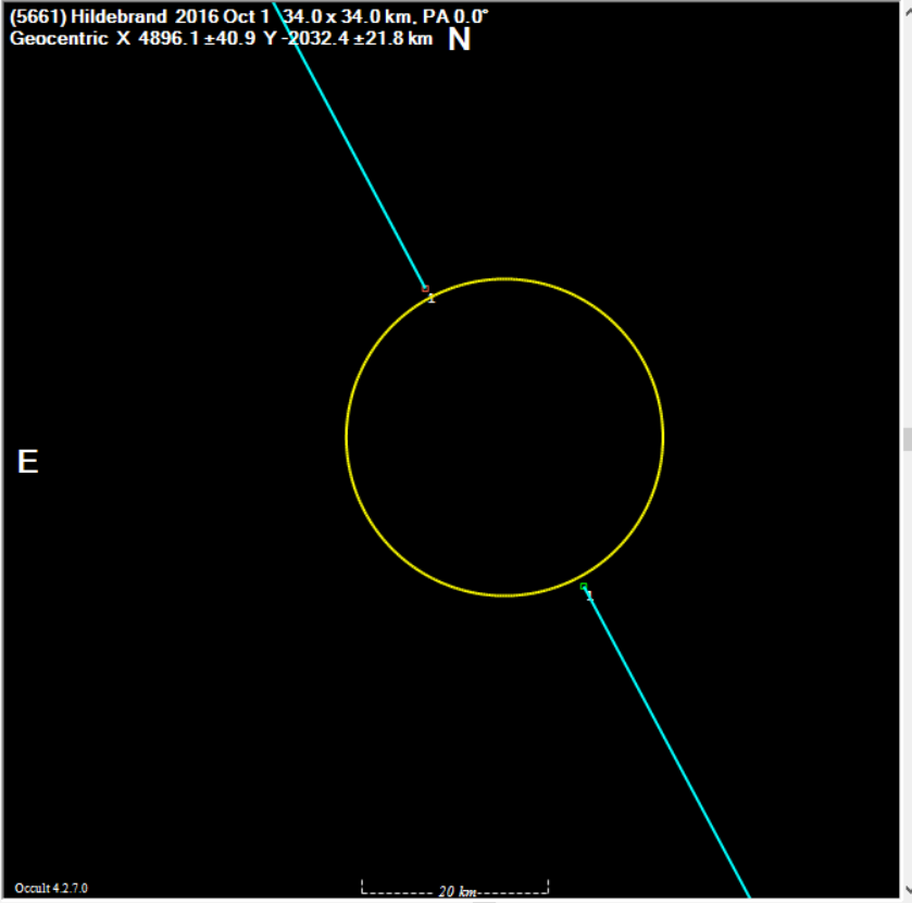 Hildebrand occultation__ 20161001