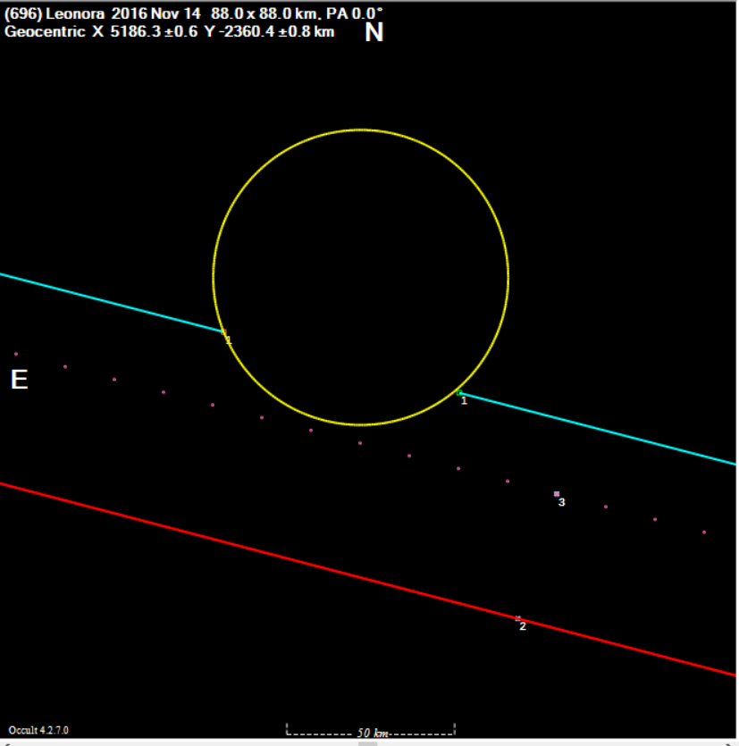 Leonora occultation__ 20161114