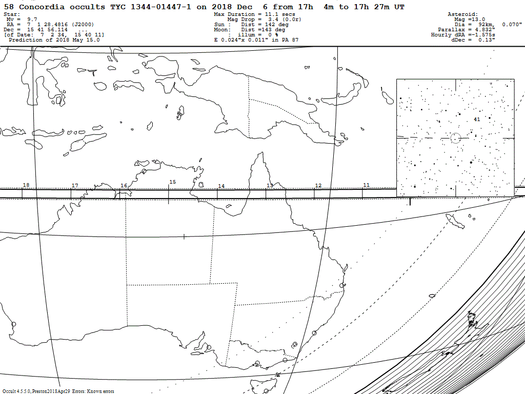 Concordia Update Map