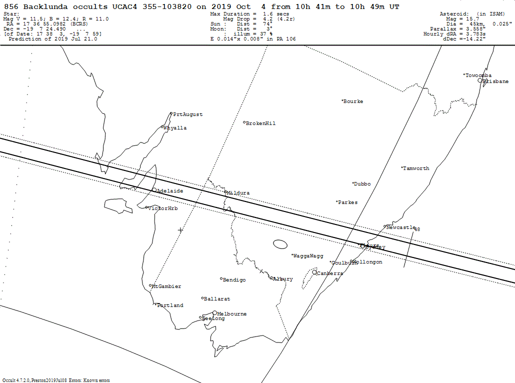 Backlunda Update Map