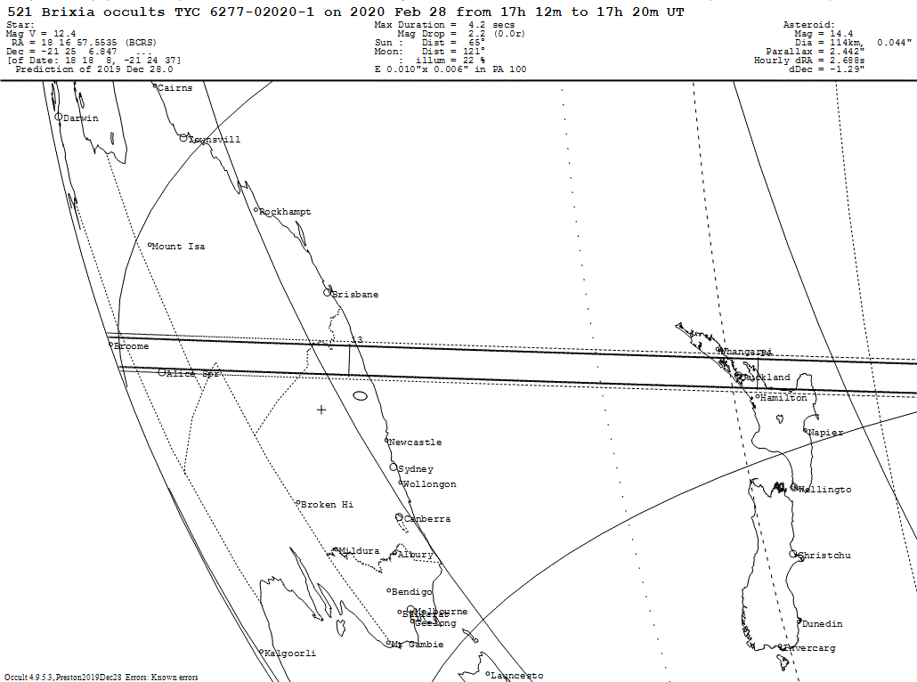 Brixia Update Map