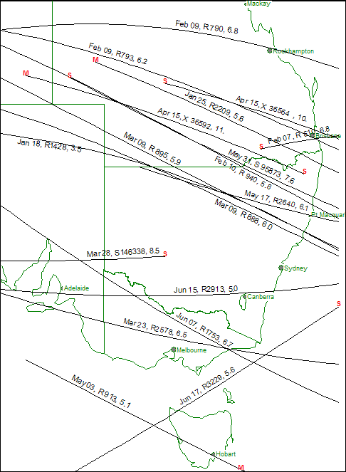 2014 SE Australia, Jan to Jun.