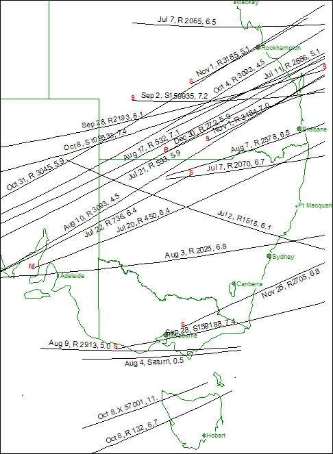 2014 SE Australia, Jul to Dec