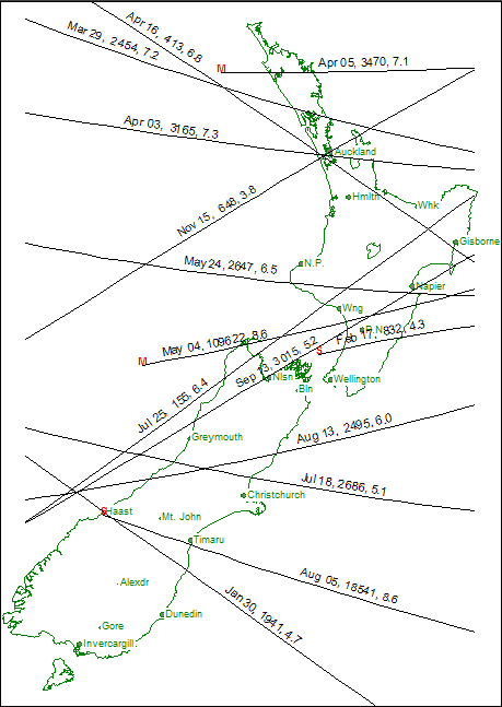 NZ Grazes 2016