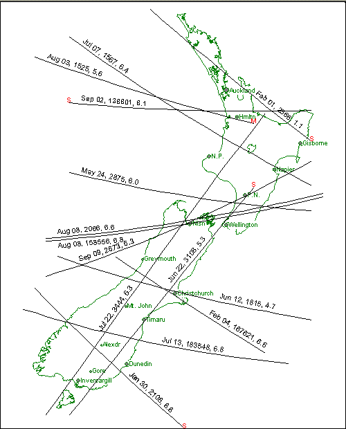 NZ Grazes 2008