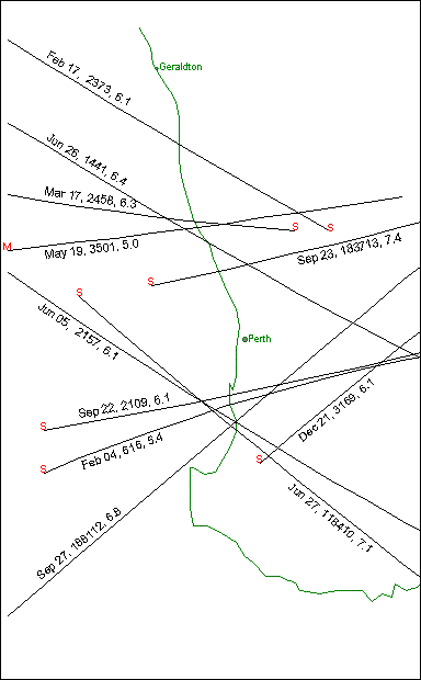 Bright Grazes for, Western Australia - 2009