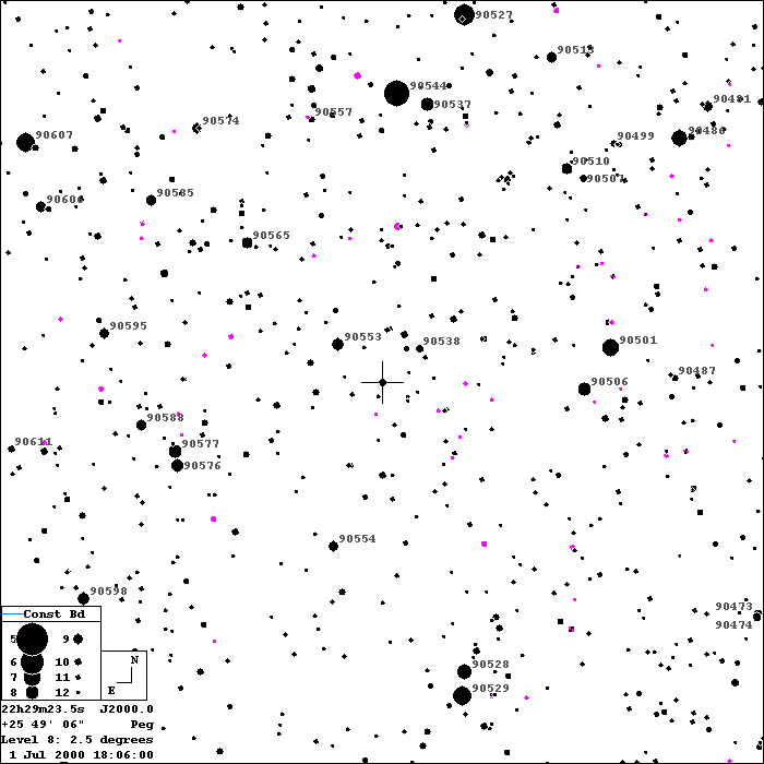 Palisana Detailed Finder Chart
