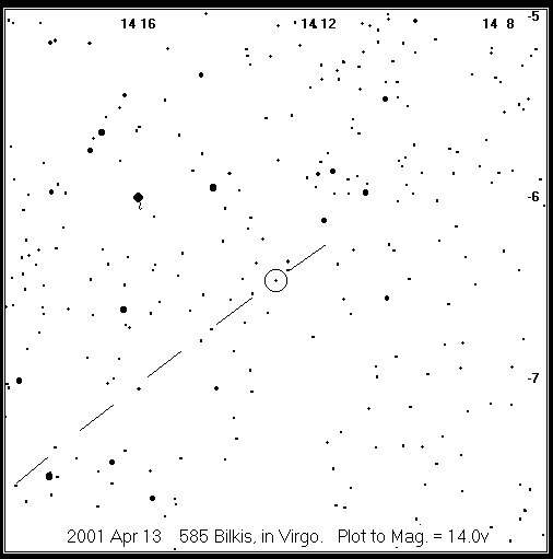Bilkis Detailed Finder
