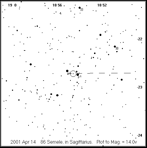 Semele Detailed Finder