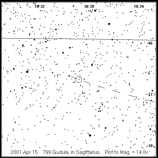Gudula Detailed Finder