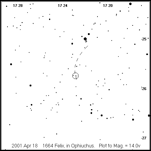 Felix Detailed Finder