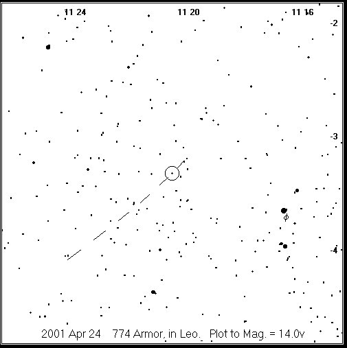 Armor Detailed Finder