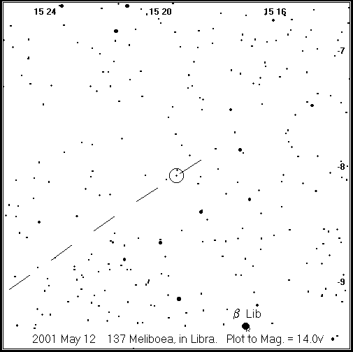 Meliboea Detailed Finder