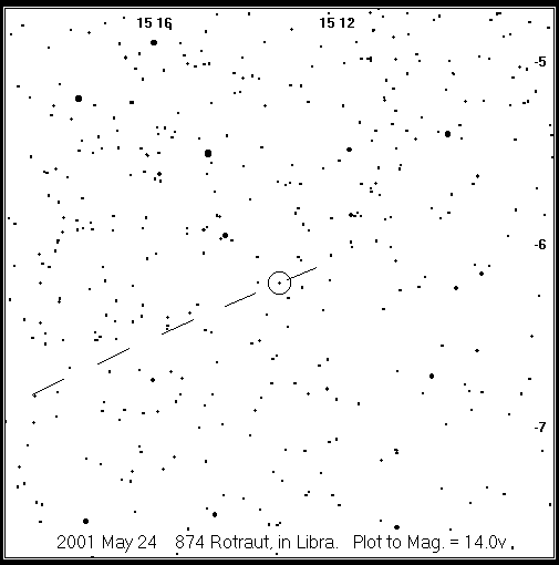Rotraut Detailed Finder