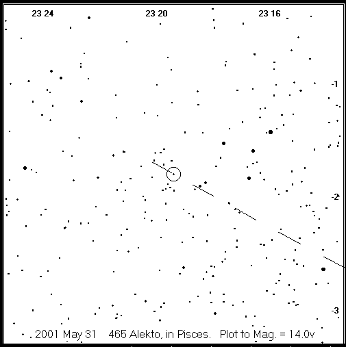 Alekto Detailed Finder