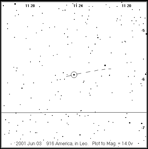 America Detailed Finder
